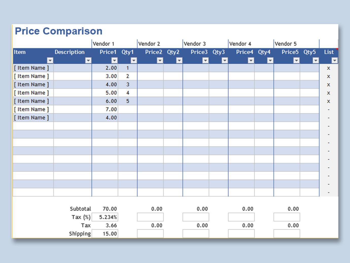 Database supplier